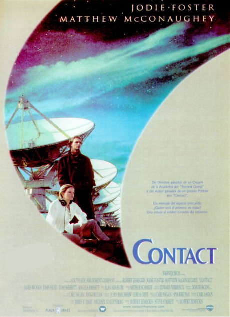 Contact