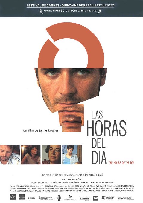 Las horas del da