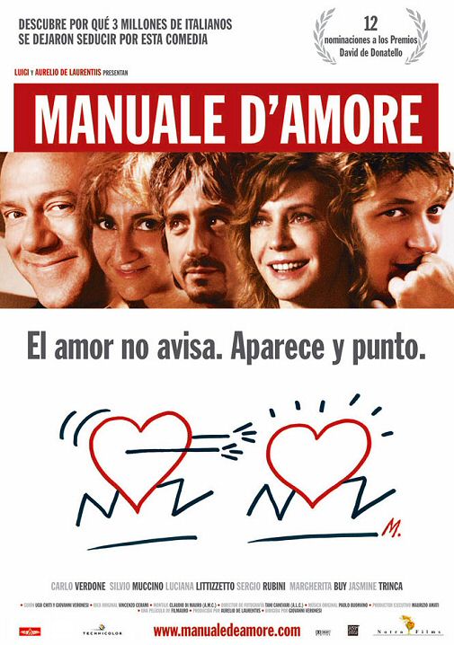 Manuale D'Amore