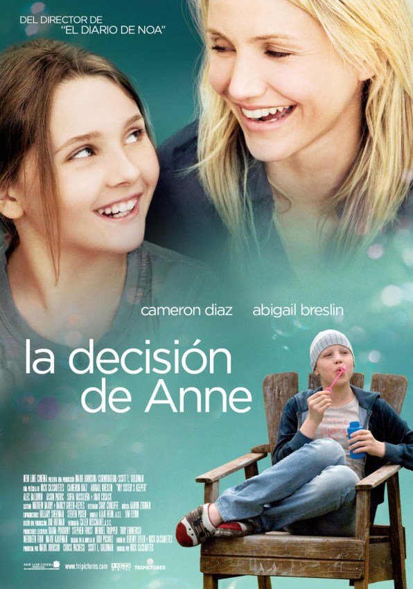 La decisin de Anne