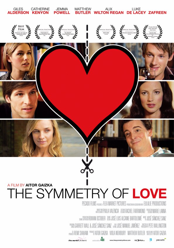 The symmetry of love