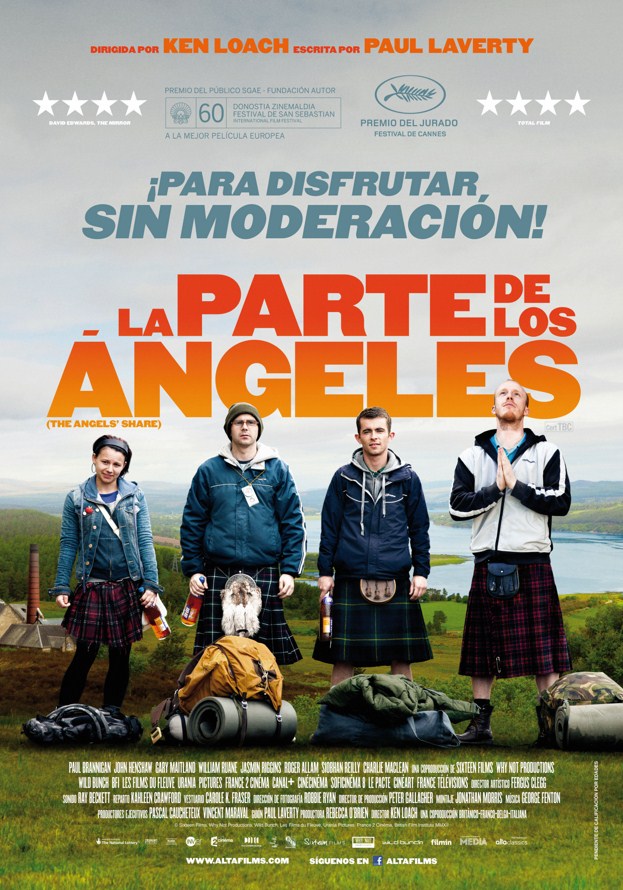 La parte de los ngeles